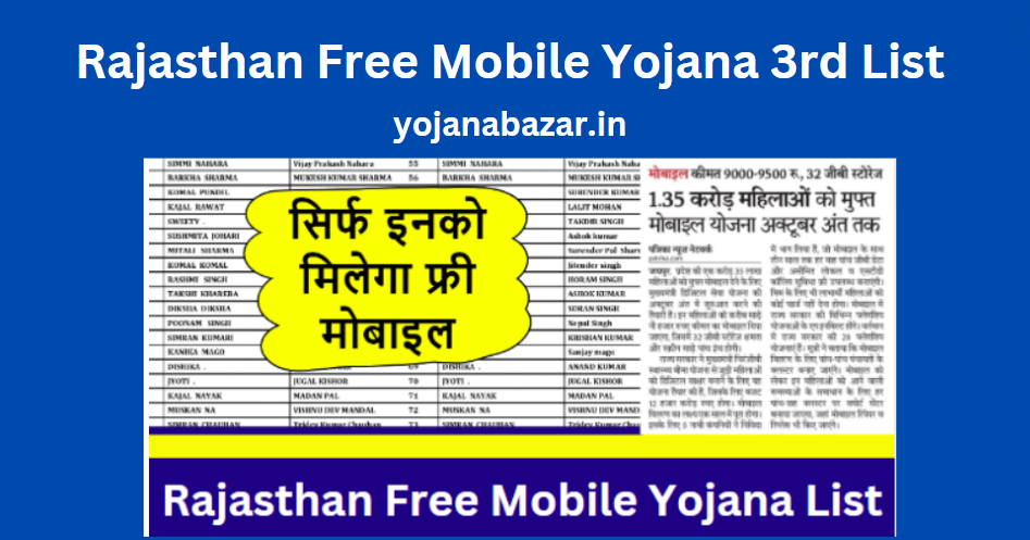 Free Mobile Yojana 3rd List