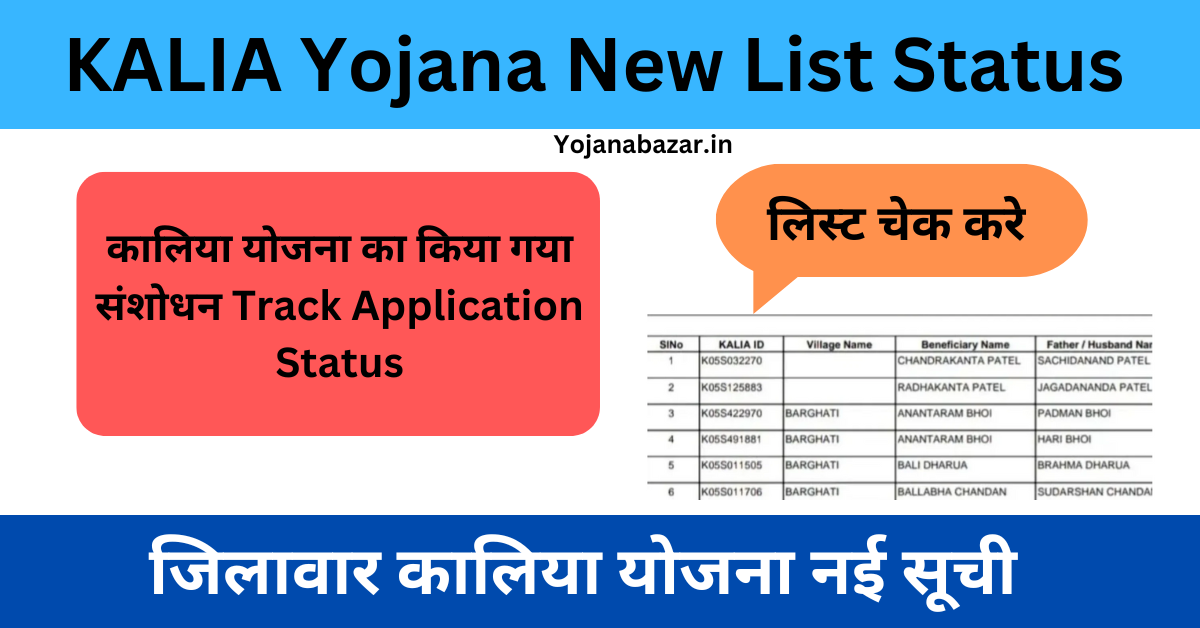 KALIA Yojana New List Status