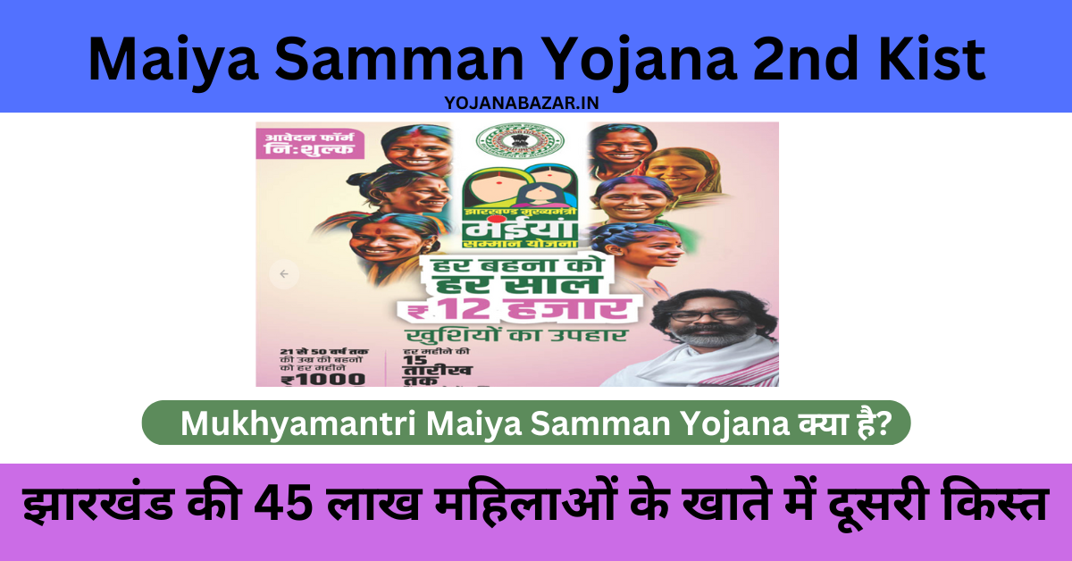 Maiya Samman Yojana 2nd Kist