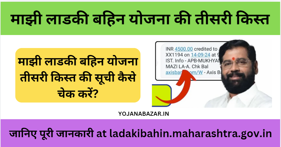 Majhi Ladki Bahin Yojana 3rd Installment Out