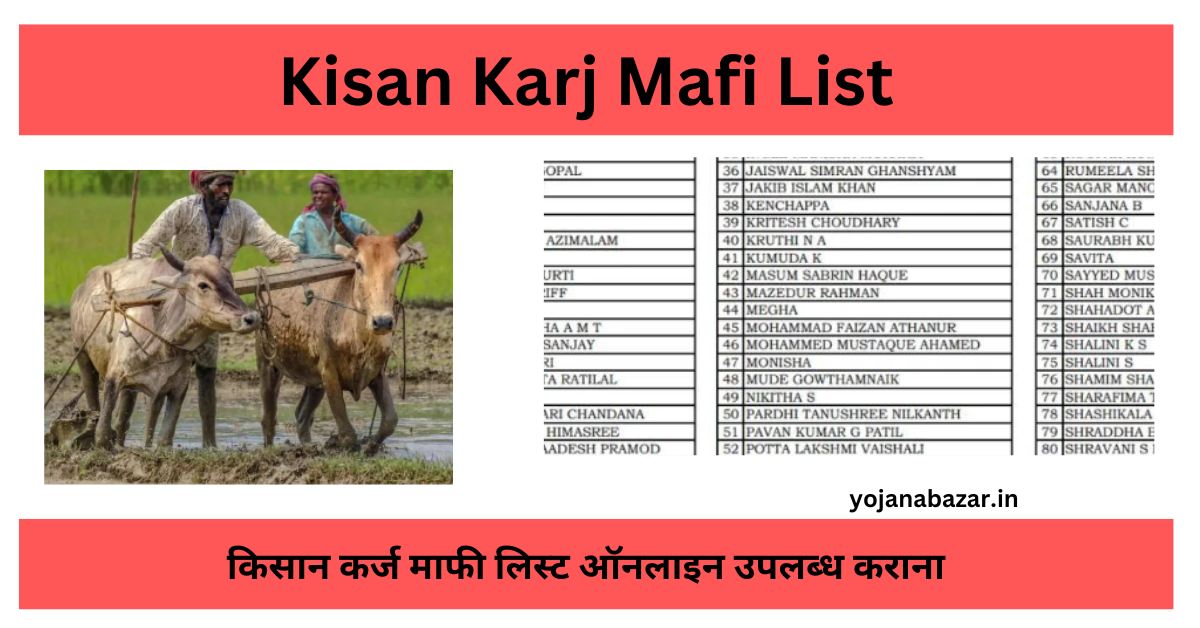 Kisan Karj Mafi List