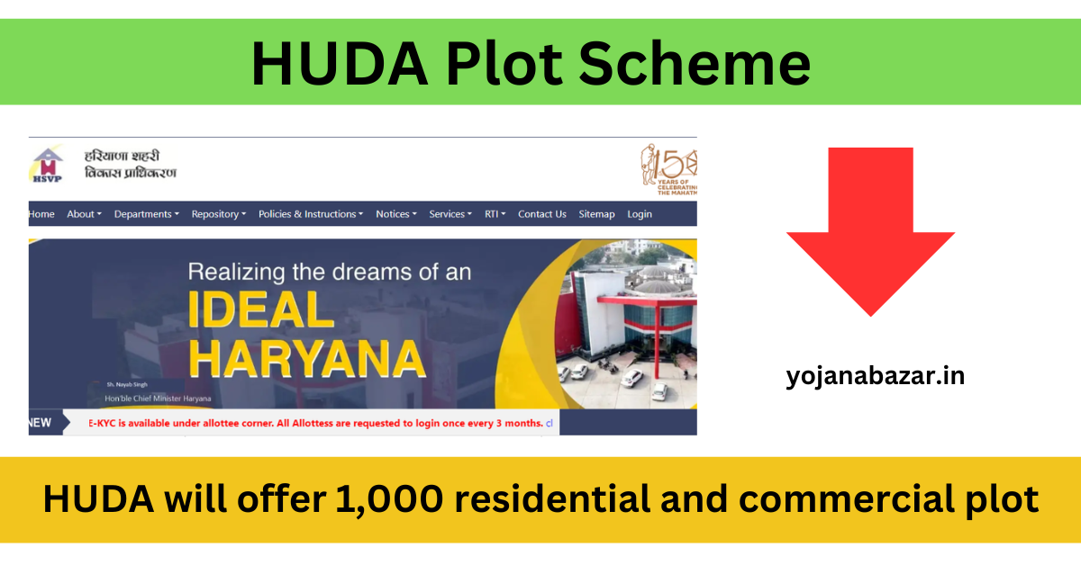 HUDA Plot Scheme