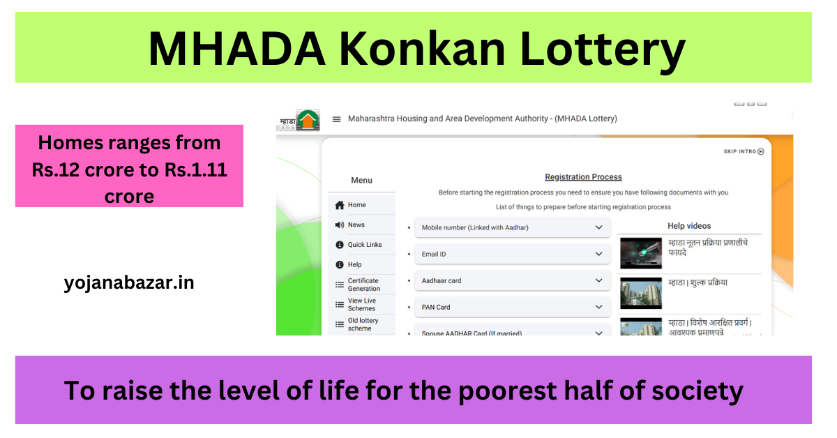 MHADA Konkan Lottery