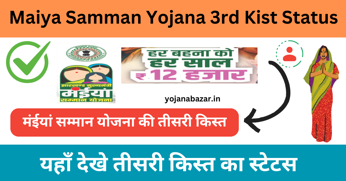 Maiya Samman Yojana 3rd Kist Status