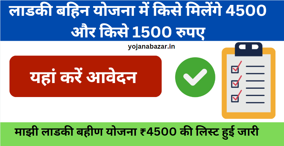 Majhi Ladki Bahin Yojana 4500 Rupees List