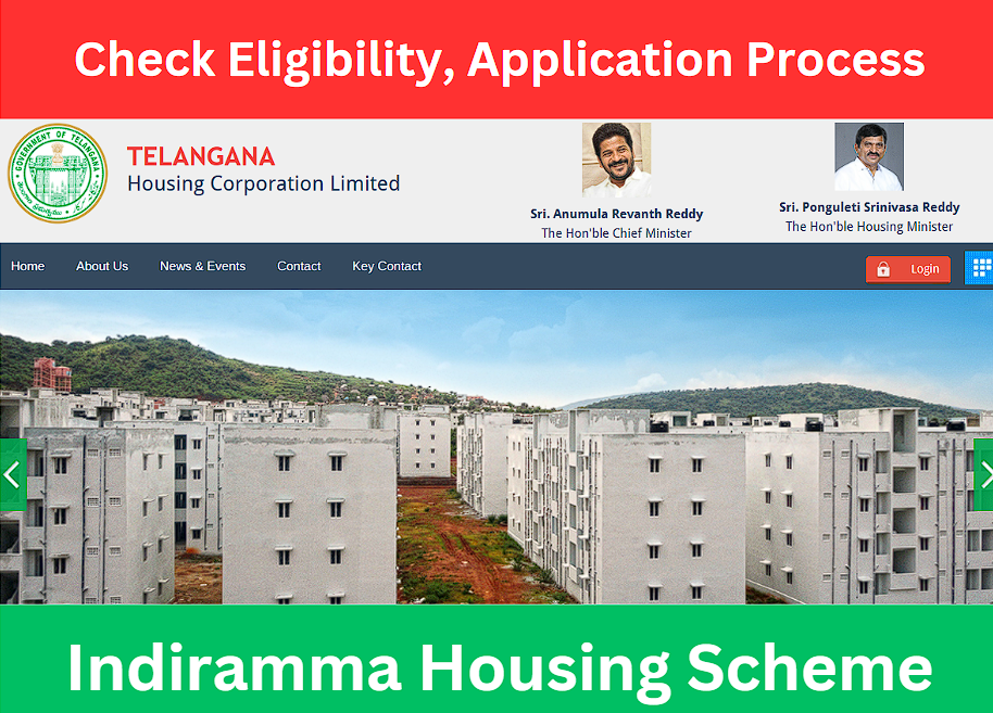 Indiramma Housing Scheme