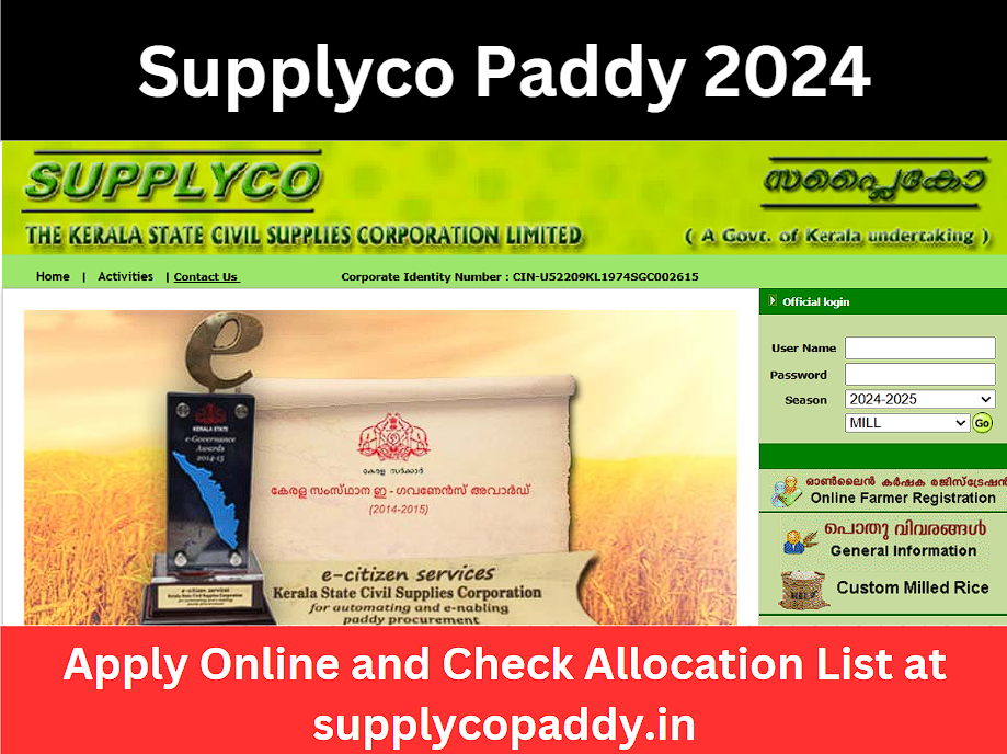 Supplyco Paddy