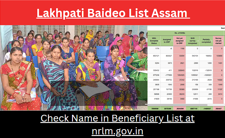 Lakhpati Baideo List Assam