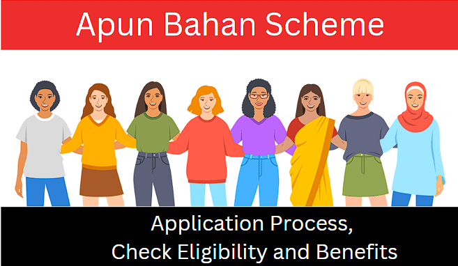 Apun Bahan Scheme