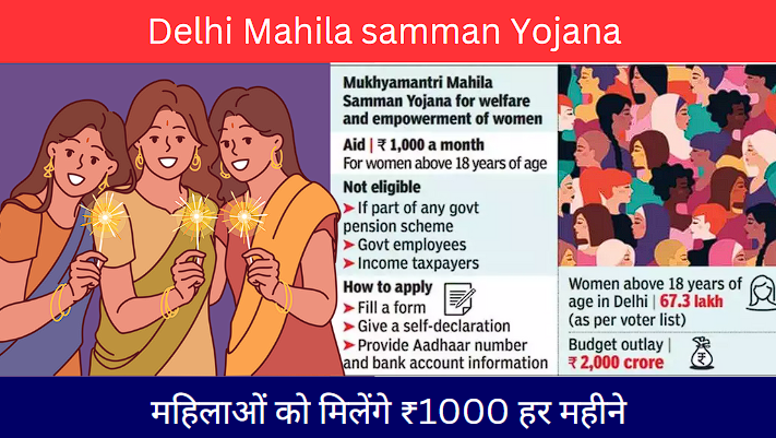 Delhi Mahila samman Yojana