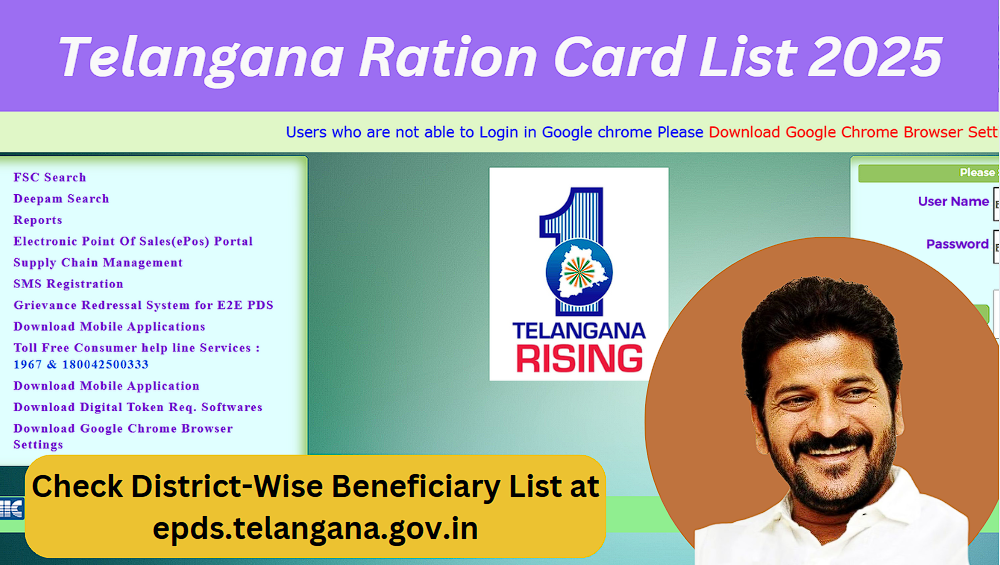 Telangana Ration Card List