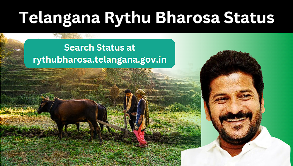 Telangana Rythu Bharosa Status