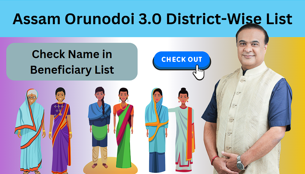 Assam Orunodoi 3.0 District-Wise List