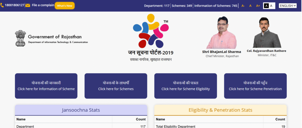 Free Mobile Yojana 3rd List