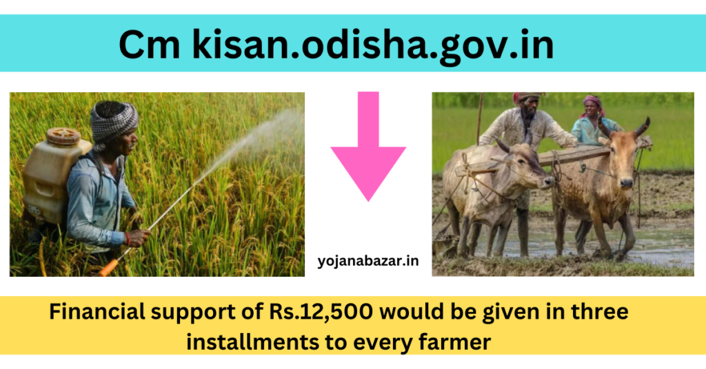 cm kisan.odisha.gov.in 2025