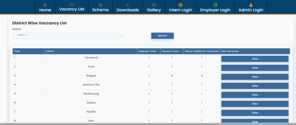Search Vacancy List