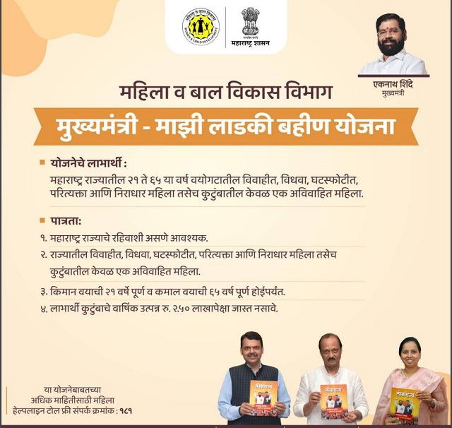 Eligibility Criteria
