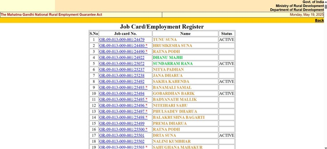 Job Card / Employment Register