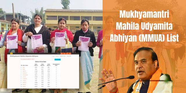 Mukhyamantri Mahila Udyamita Abhiyan (MMUA) List