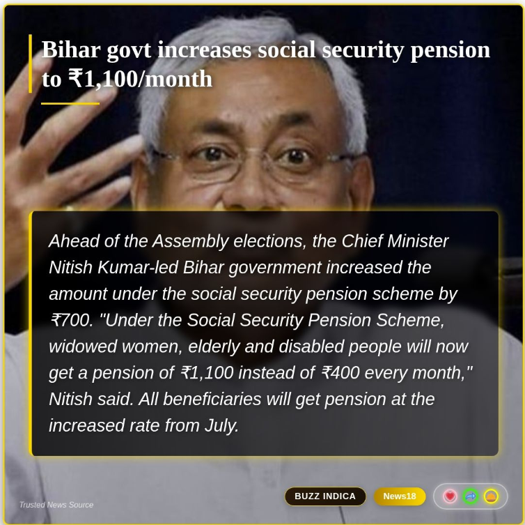 Bihar Social Security Pension Scheme